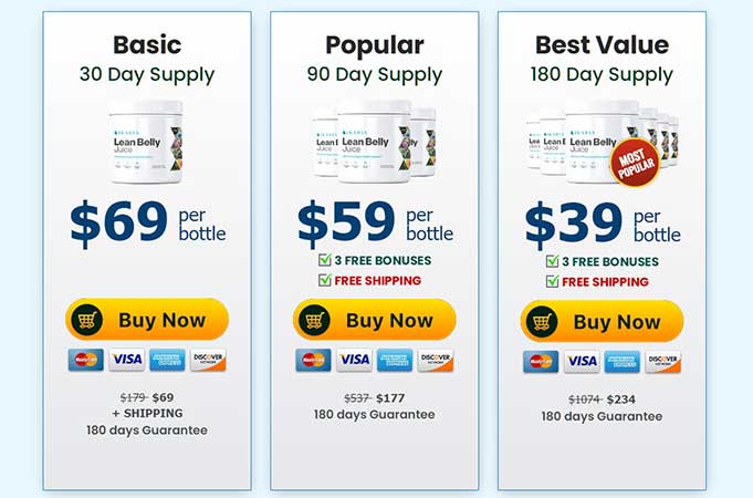 Ikaria Lean Belly Juice Review - An In-Depth Look at the Ingredients