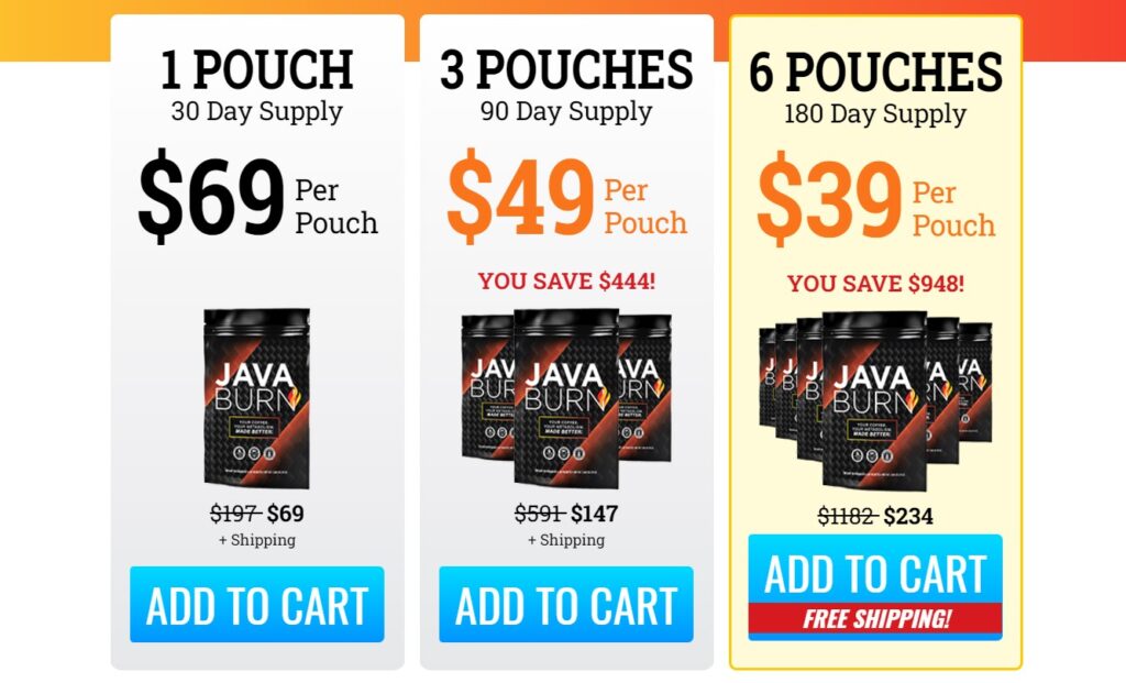 Java Burn Customer Reviews And Feedback — Healthiest Hub