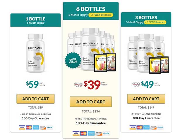 Joint Genesis — Transformative Reviews from Real Users