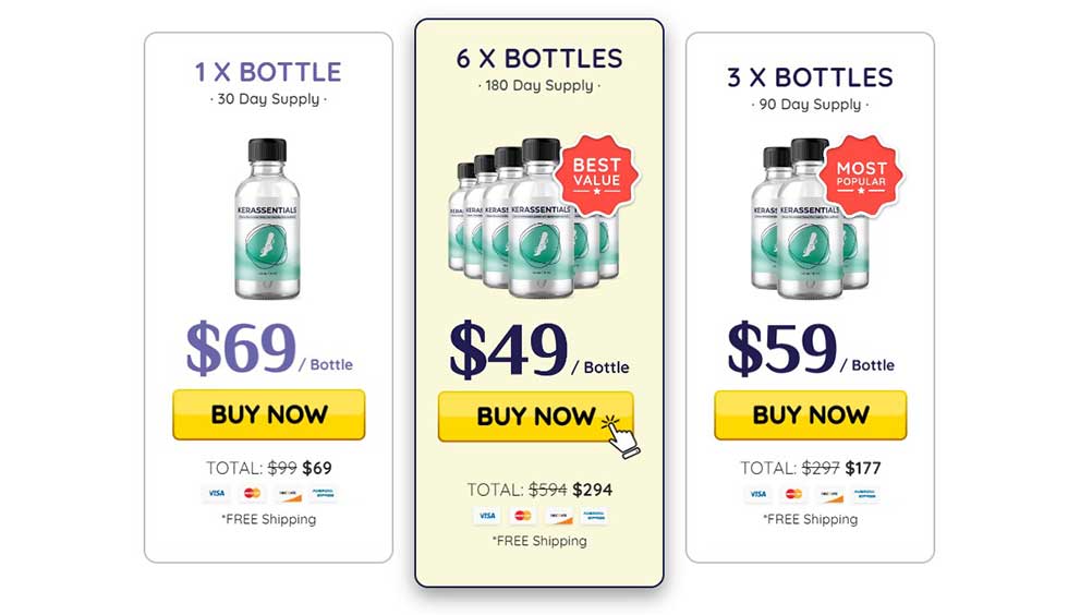 Kerassentials — Real Reviews for Exceptional Nail and Skin Care