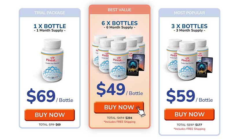 Pineal XT Reviews — Enhance Pineal Gland Health with This .Supp.