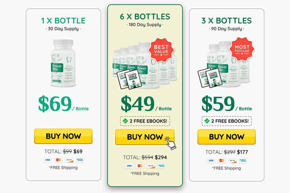 PowerBite Reviews - Can It Support Healthy Teeth and Gums?