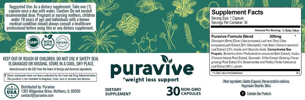 Is Puravive the Answer to Weight Loss? — Read Real User Reviews