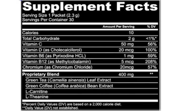Tea Burn — Effective Weight Loss or Hype? Read User Reviews