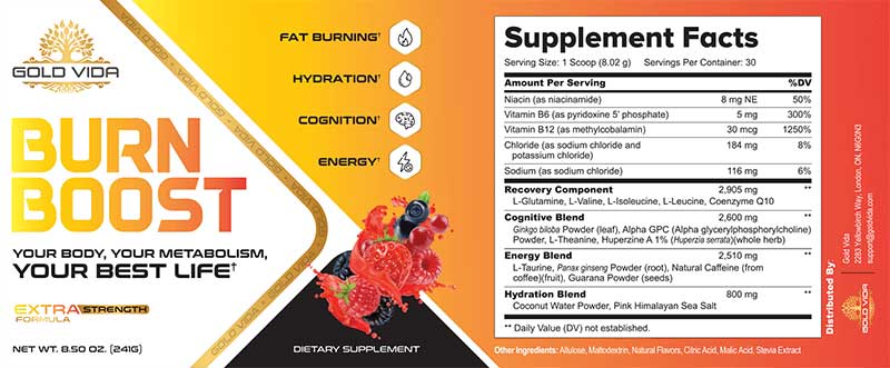 Burn Boost Supplement Review (Updated Analysis)