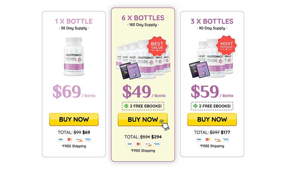 Neotonics Supplement Review - What Should You Know Before Buying?
