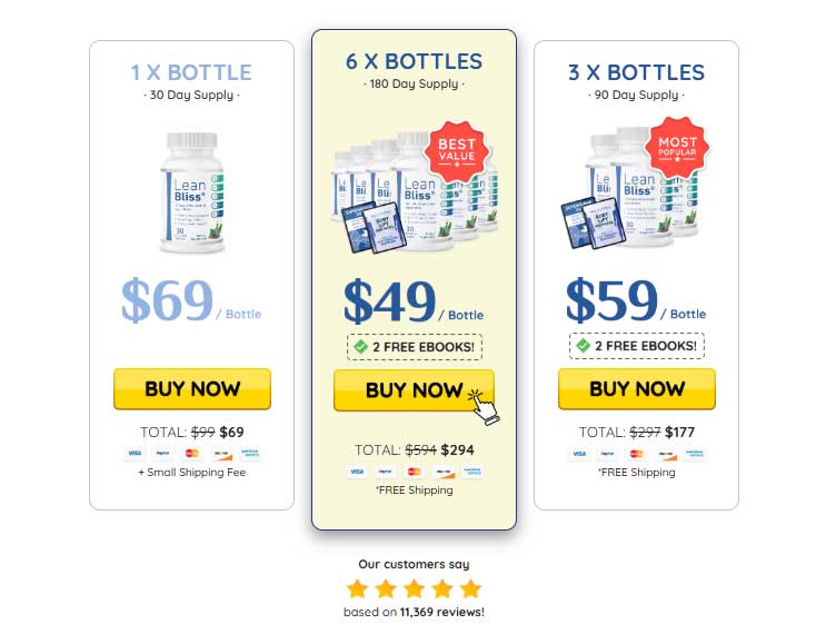 Lean Bliss Review - Examining the Safety and Ingredients of This Supplement