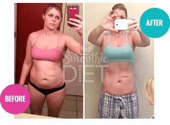The Smoothie Diet Review - A Look Inside the 21-Day Plan
