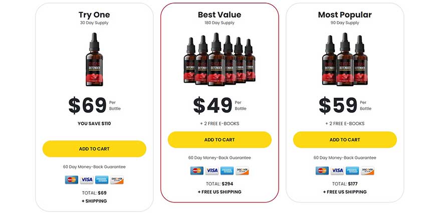 Sugar Defender Review - A Look at This Blood Sugar Support Formula